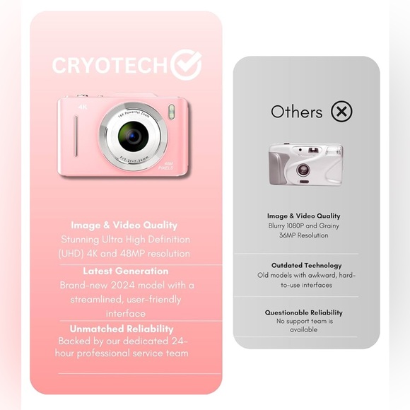 4K Digital Camera - Picture 6 of 12